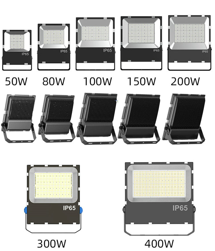 Quali sono le caratteristiche dei proiettori a LED?